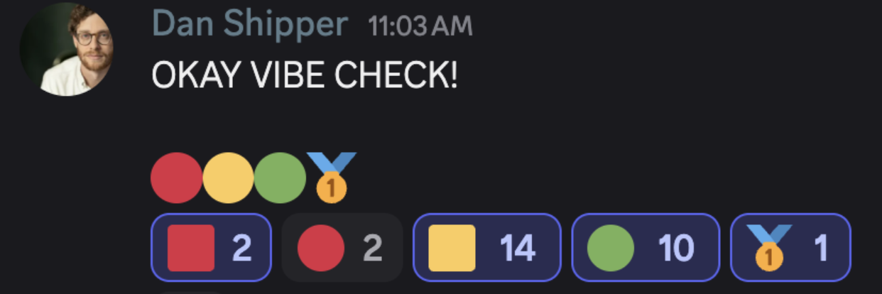 Source: Every Discord.